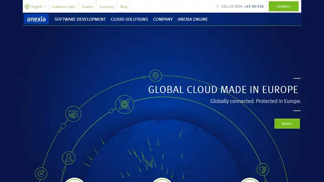 Website preview for Anexia