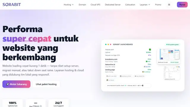 Website preview for SORABIT